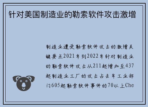 针对美国制造业的勒索软件攻击激增  针对美国制造业的勒索软件攻击激增